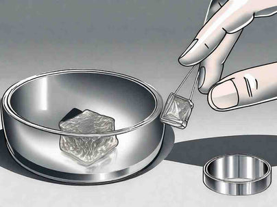 Rhodium Plating: The Essential Guide