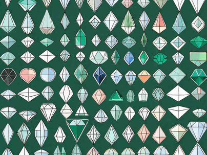 A Comprehensive Guide to Diamond Cuts: Chart and Descriptions